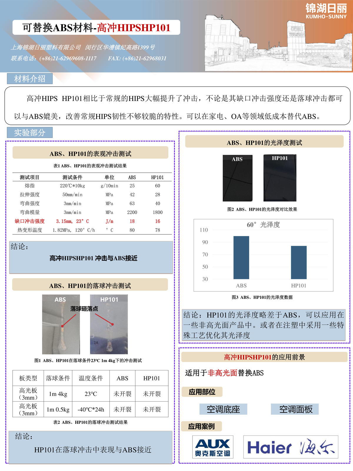 锦湖日丽可替换ABS材料 高冲HIPSHP101