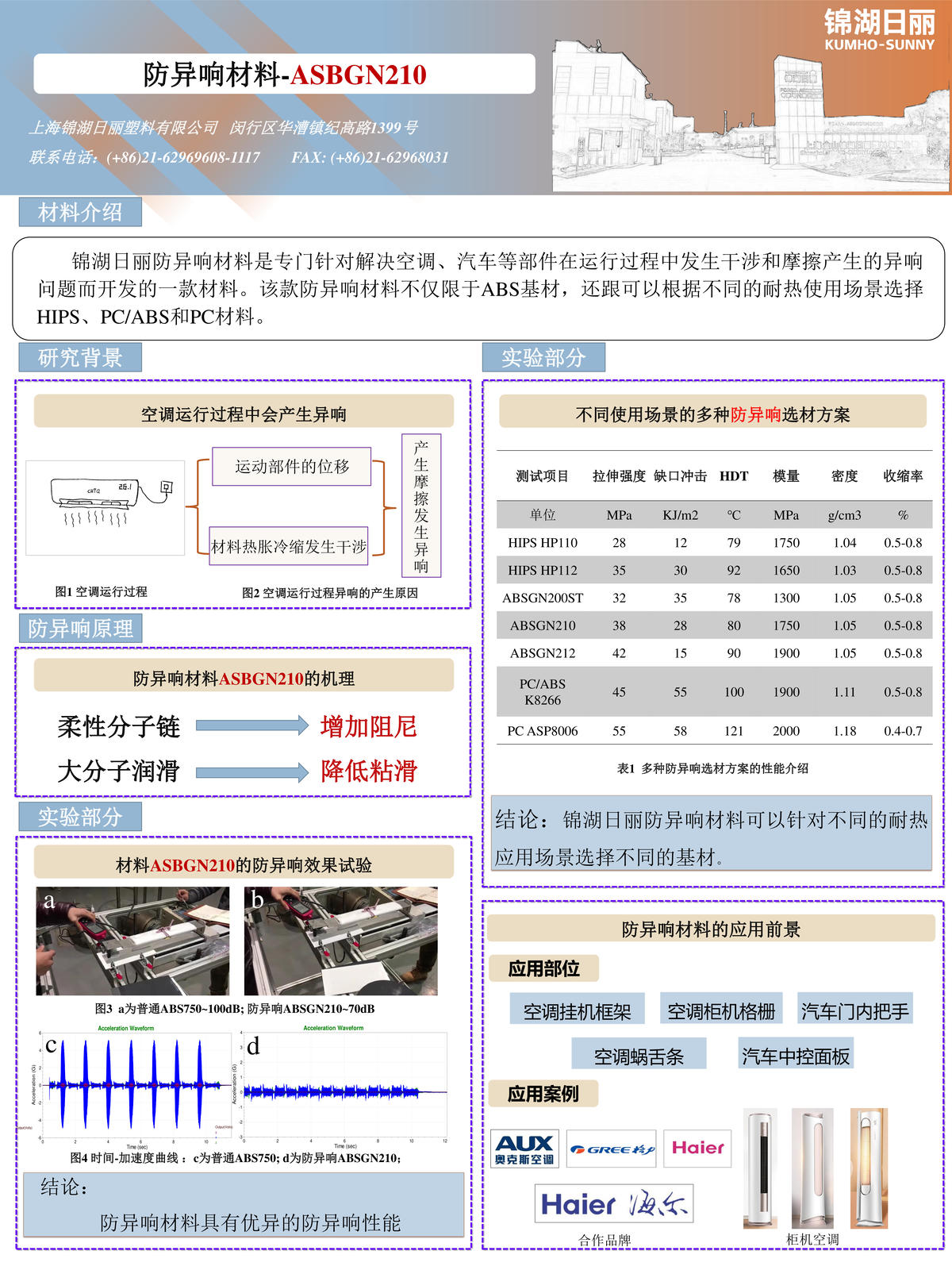 防异响材料 ASBGN210