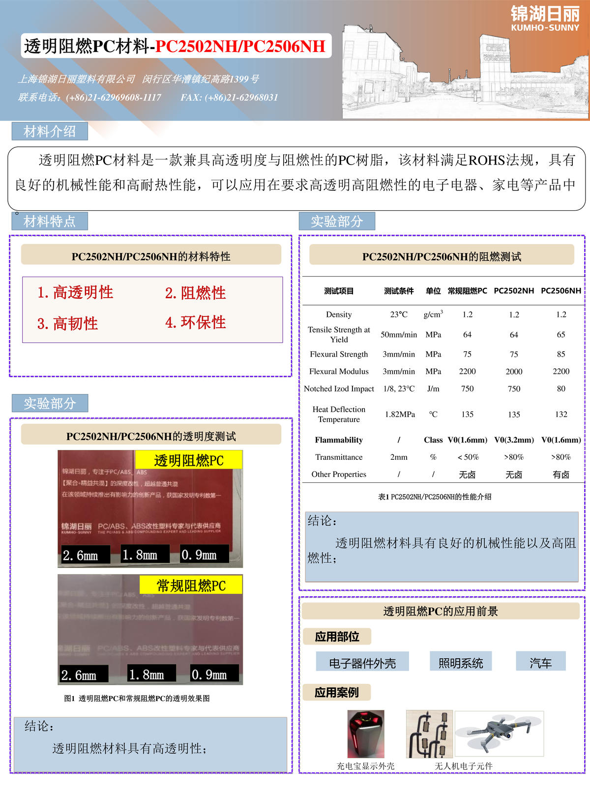 锦湖日丽透明阻燃PC