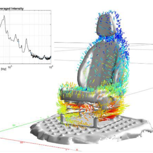 用PU技术实现座椅异响的3D声强可视化